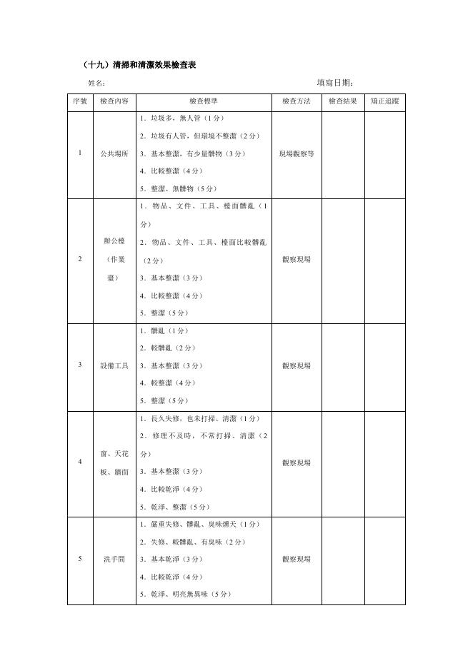 清掃和清潔效果檢查表 預覽