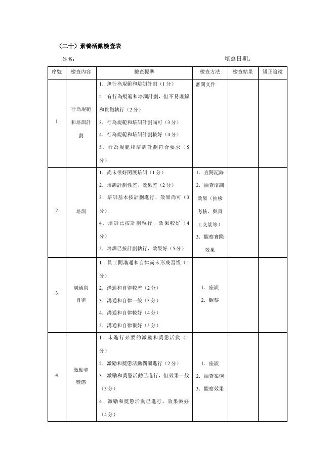 素養活動檢查表 預覽