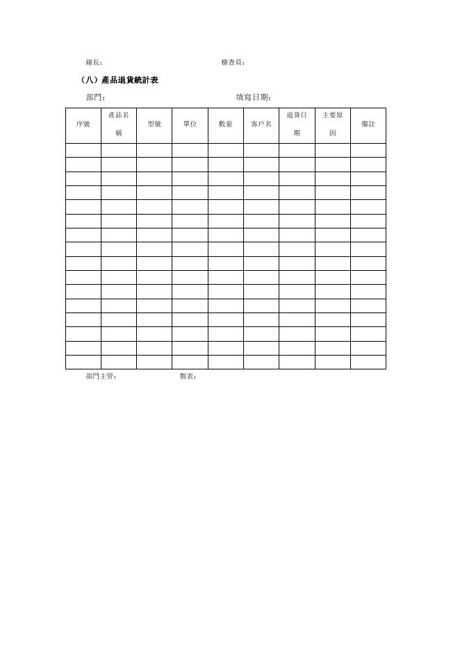 產品退貨統計表 預覽