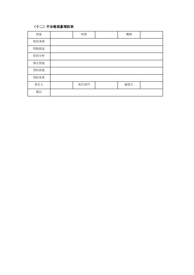 不合格現象預防表 預覽
