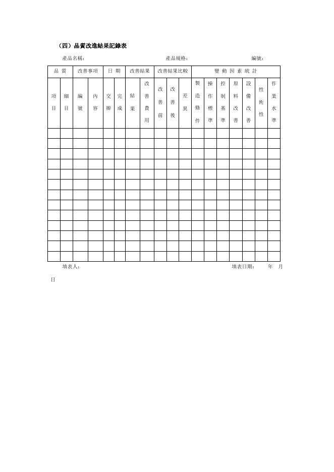 品質改進結果記錄表 預覽