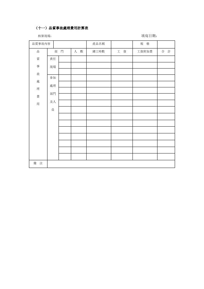 品質事故處理費用計算表 預覽