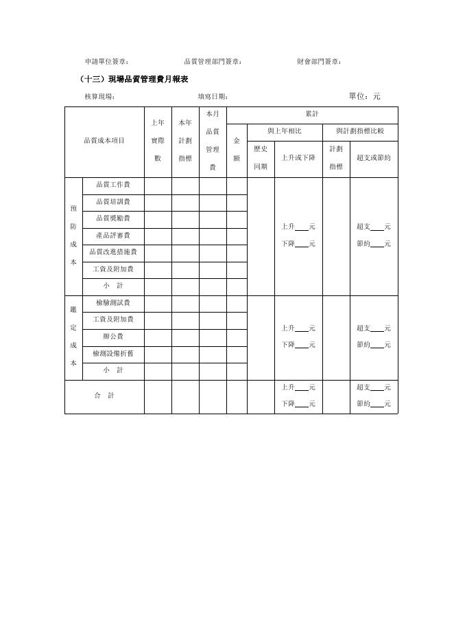 現場品質管理費月報表 預覽