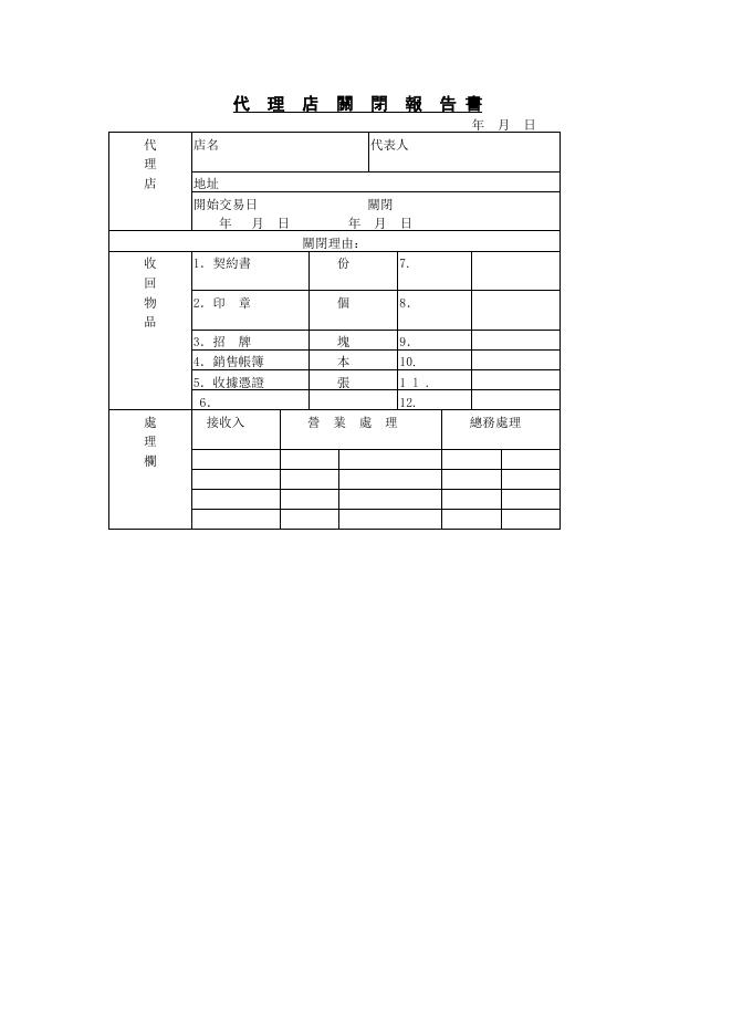 代理店關閉報告 Word 表單預覽