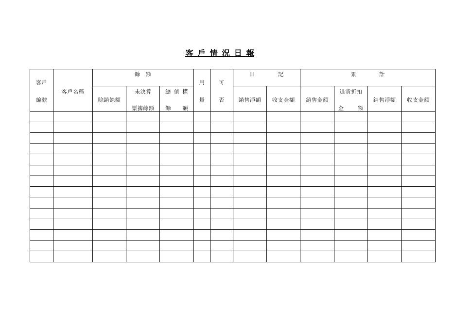 客戶情況日報 預覽