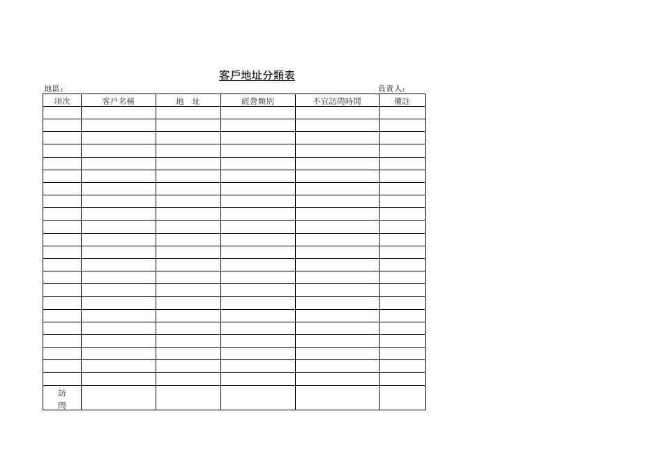 客戶地址分類表 預覽