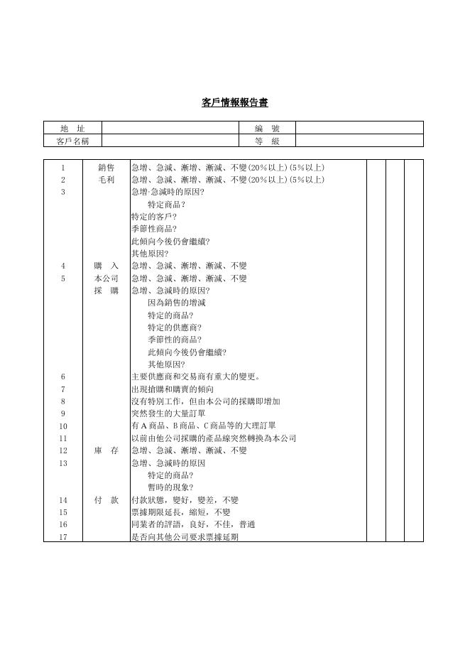 客戶情報報告書 預覽