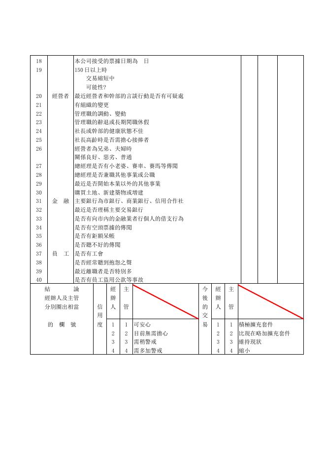 客戶情報報告書B 預覽