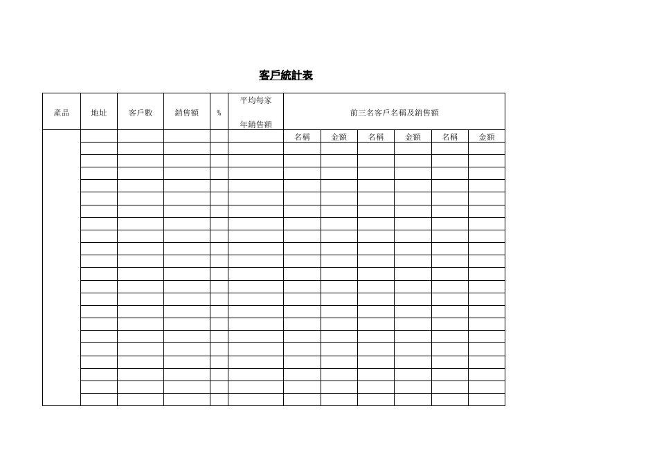 客戶統計表 預覽