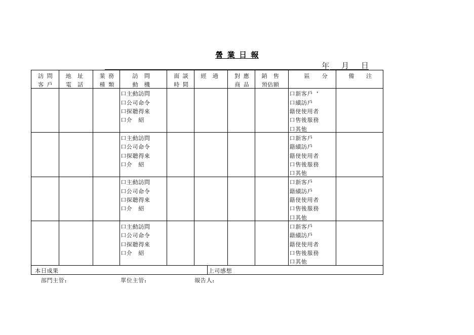 營業日報 預覽