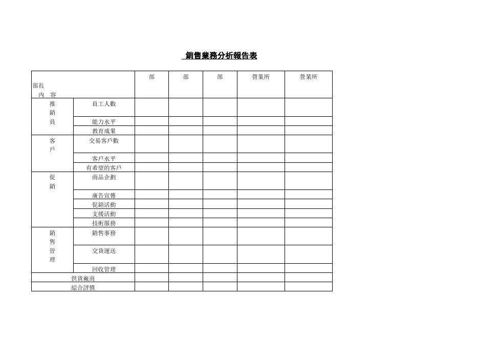 銷售業務分析報告表 預覽