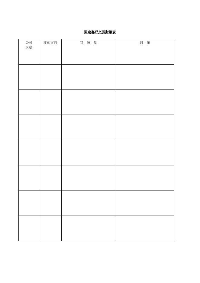固定客戶交易對策表 預覽