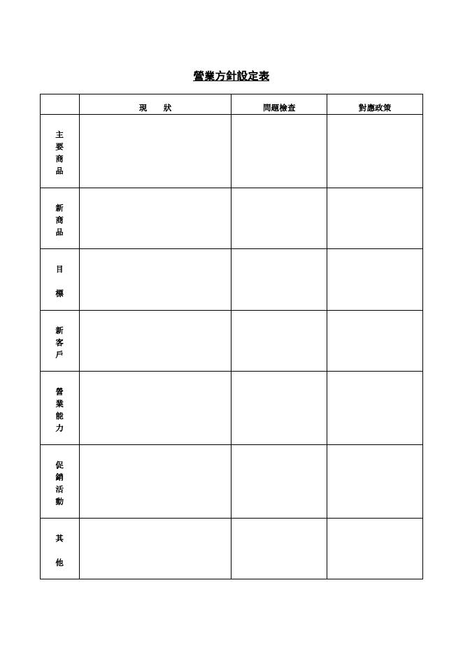營業方針設定表 預覽
