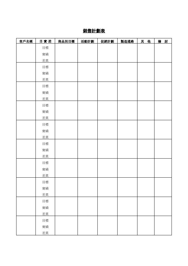 銷售計劃表（客戶別目標與實績差異） 預覽