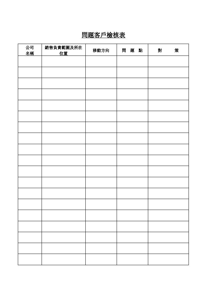 問題客戶檢核表 預覽