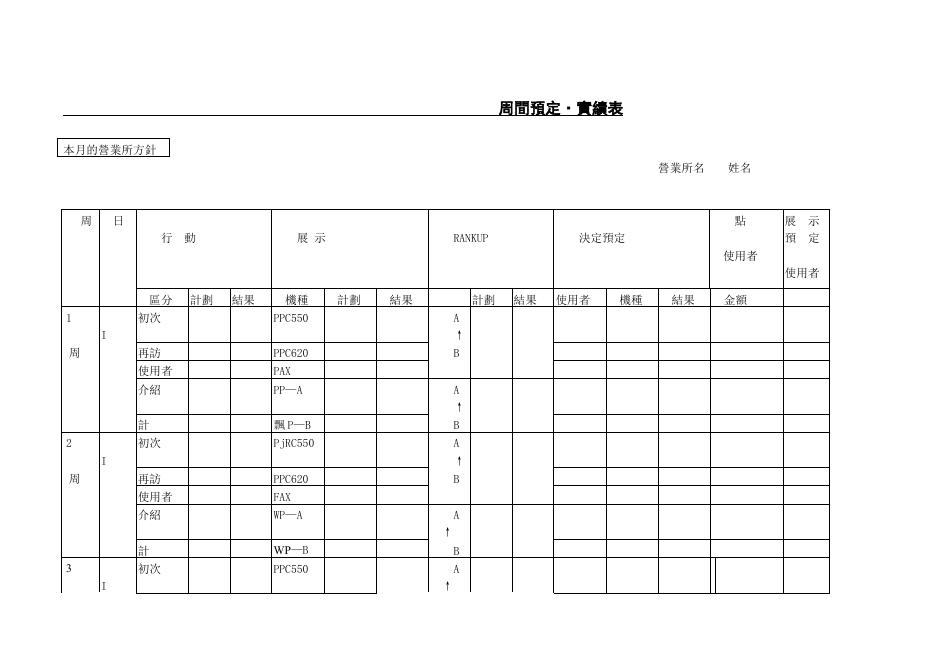 周間預定實績表 預覽