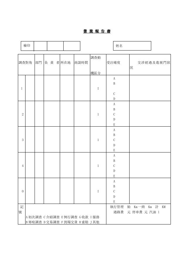 營業報告書 預覽