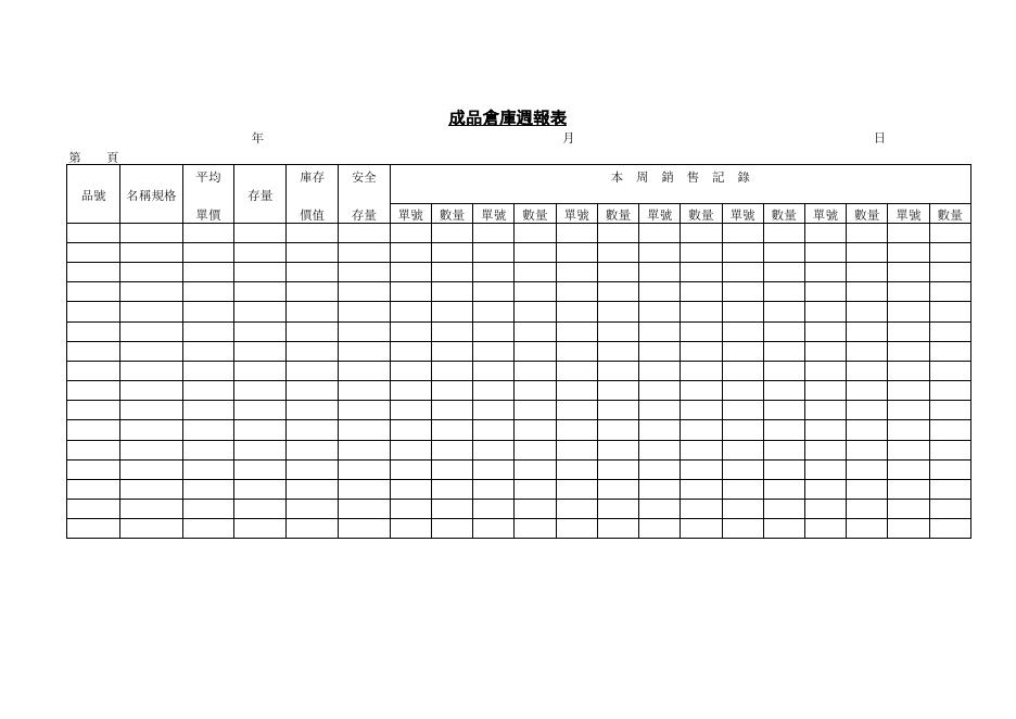 成品倉庫週報表 預覽