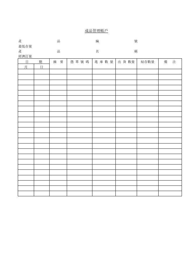 成品管理帳戶 預覽