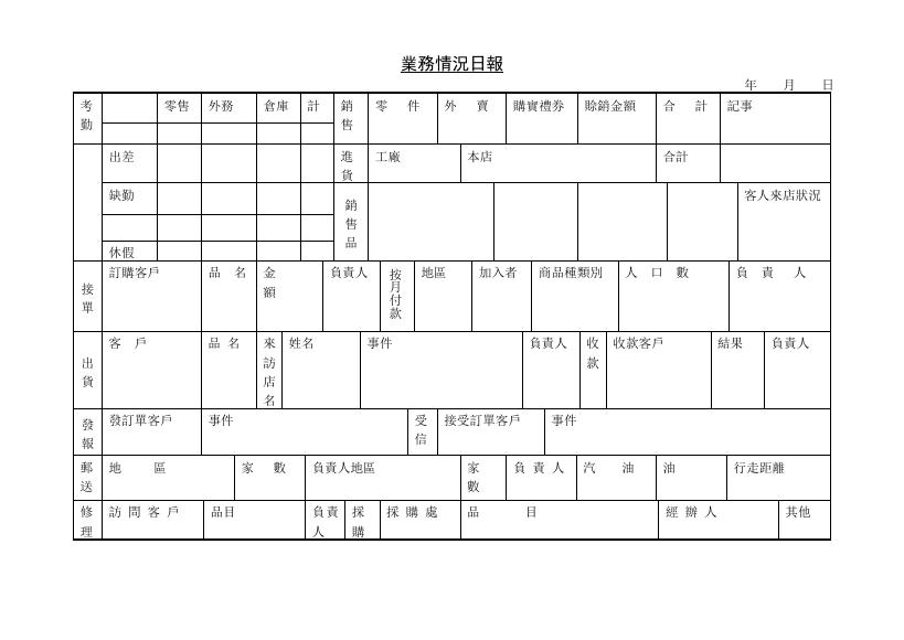 業務情況日報 預覽