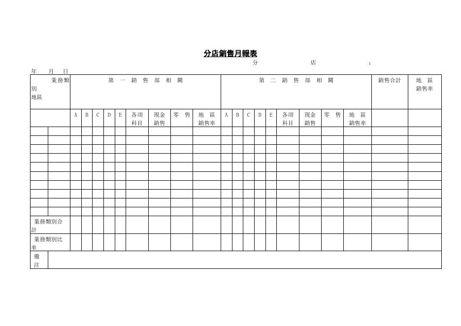 分店銷售月報表 預覽