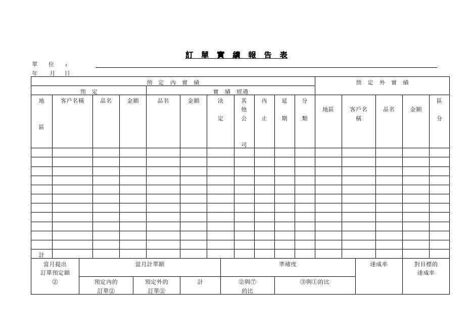 單實績報告表 預覽