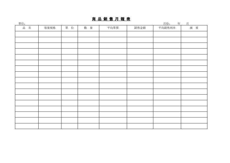 商品銷售月報表 預覽