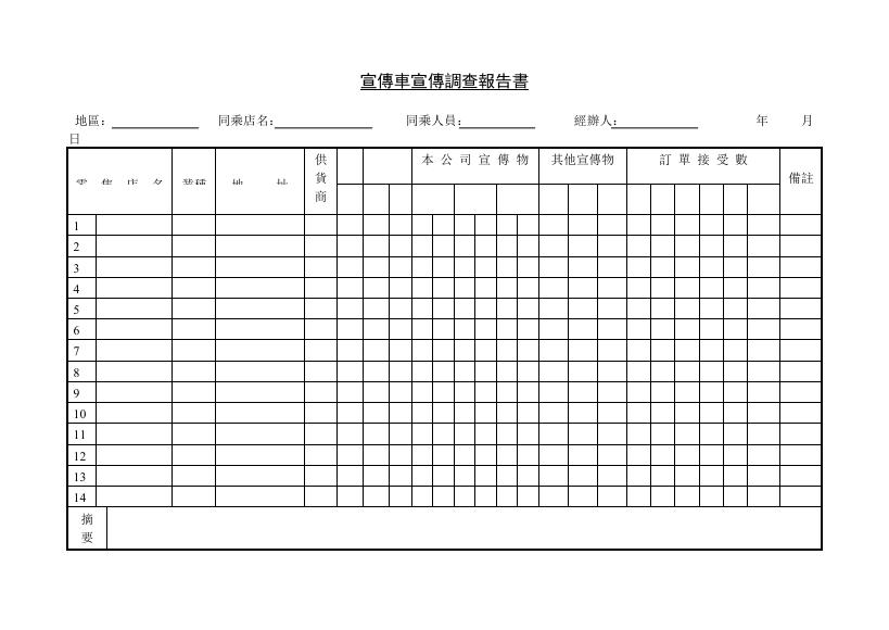 宣傳車宣傳調查報告書 預覽