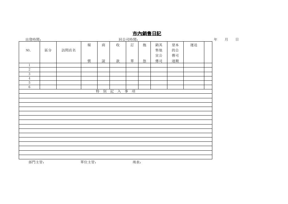 市內銷售日記 預覽