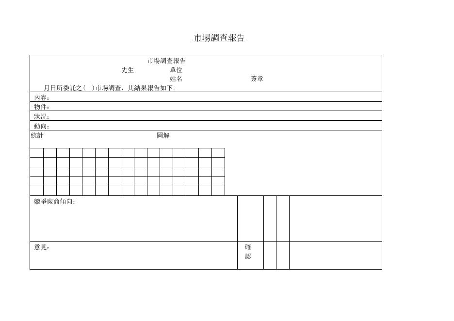 市場調查報告 預覽