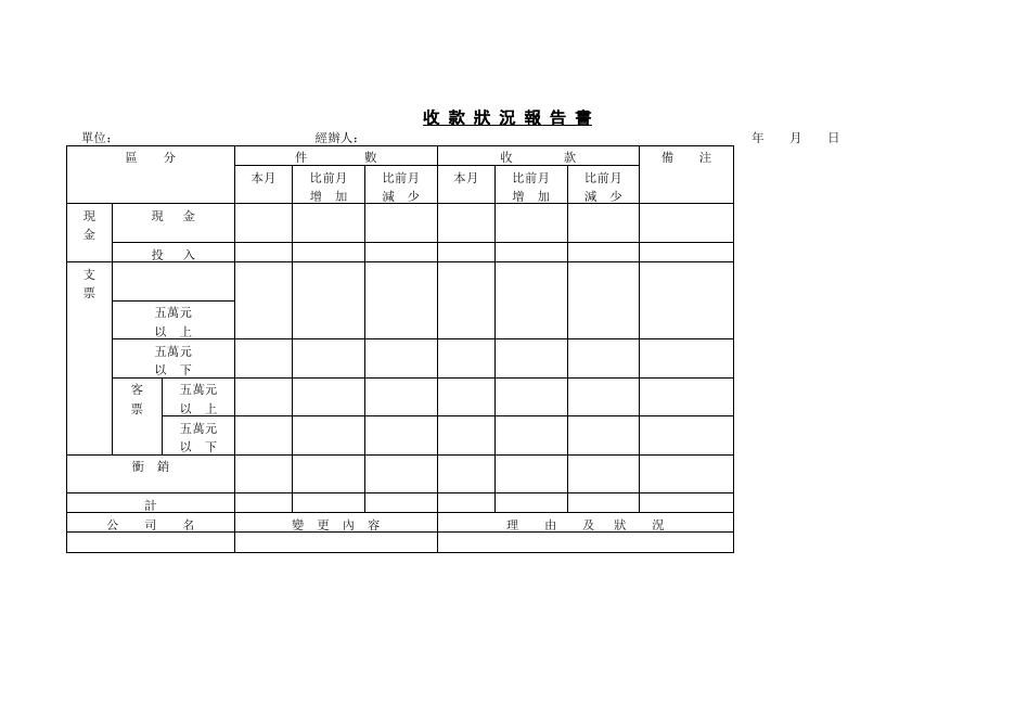 收款狀況報告書 預覽