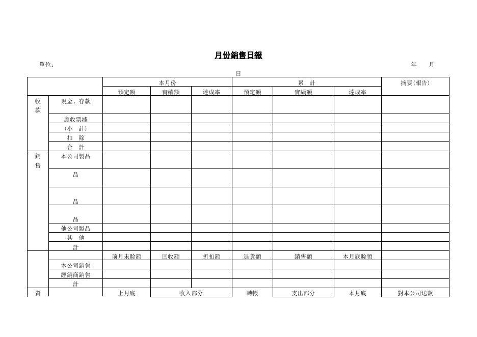 月份銷售日報 預覽