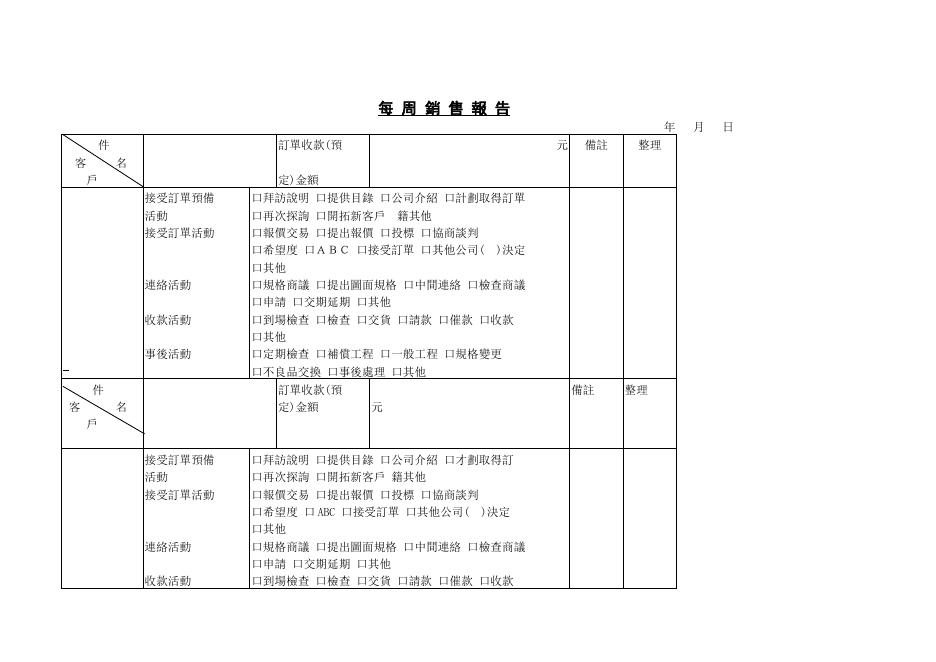 每周銷售報告 預覽