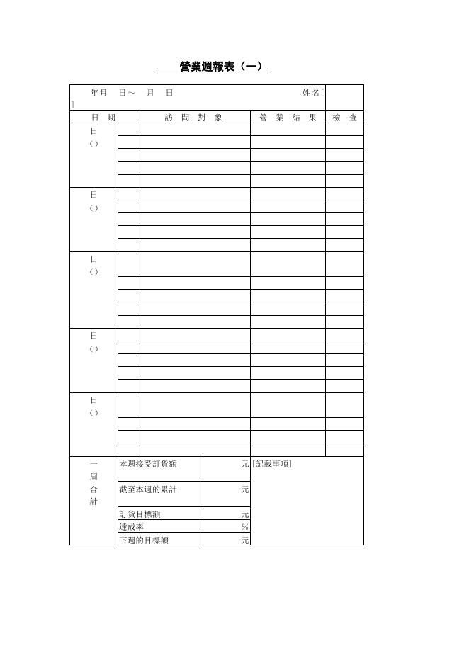 營業週報表（一） 預覽