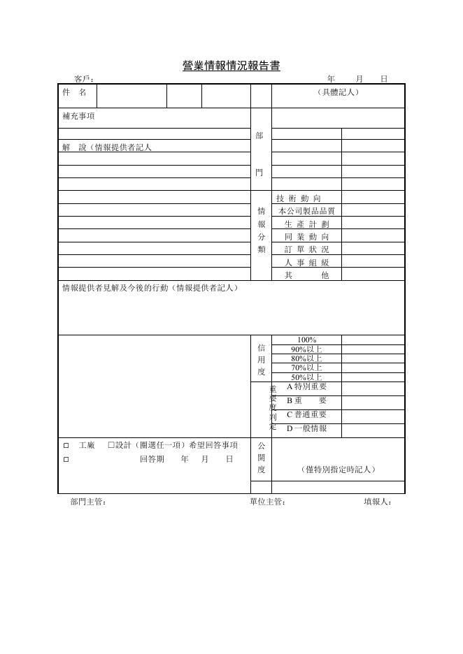 營業情報情況報告書 預覽