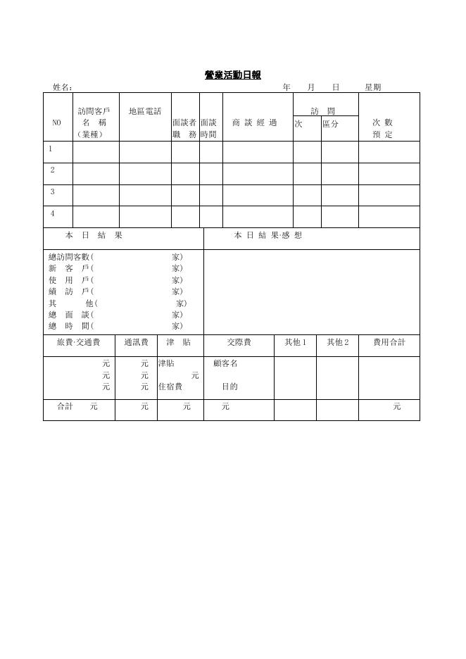 營業活動日報 預覽