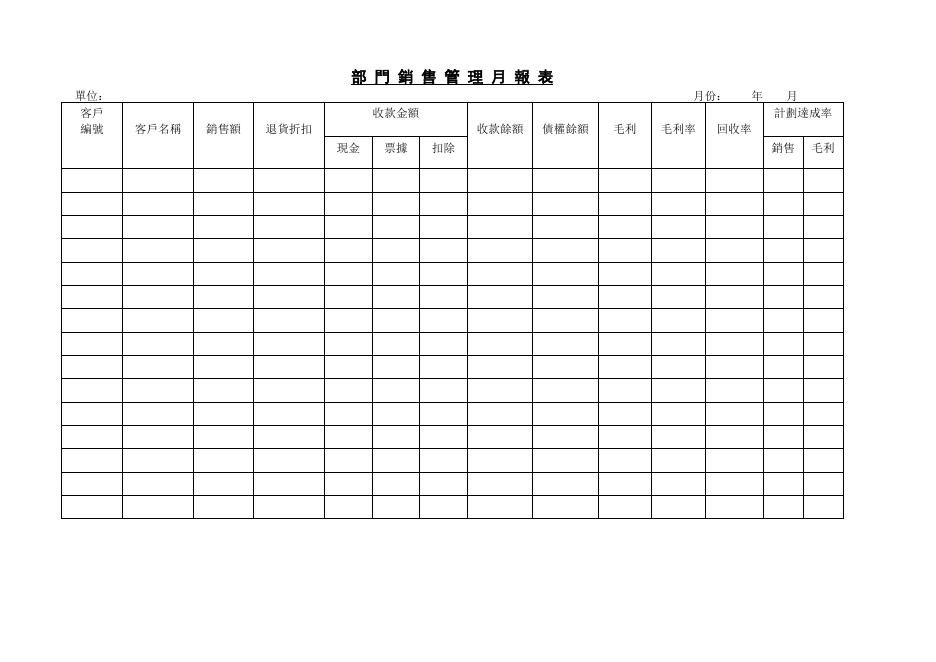 部門銷售管理月報表 預覽