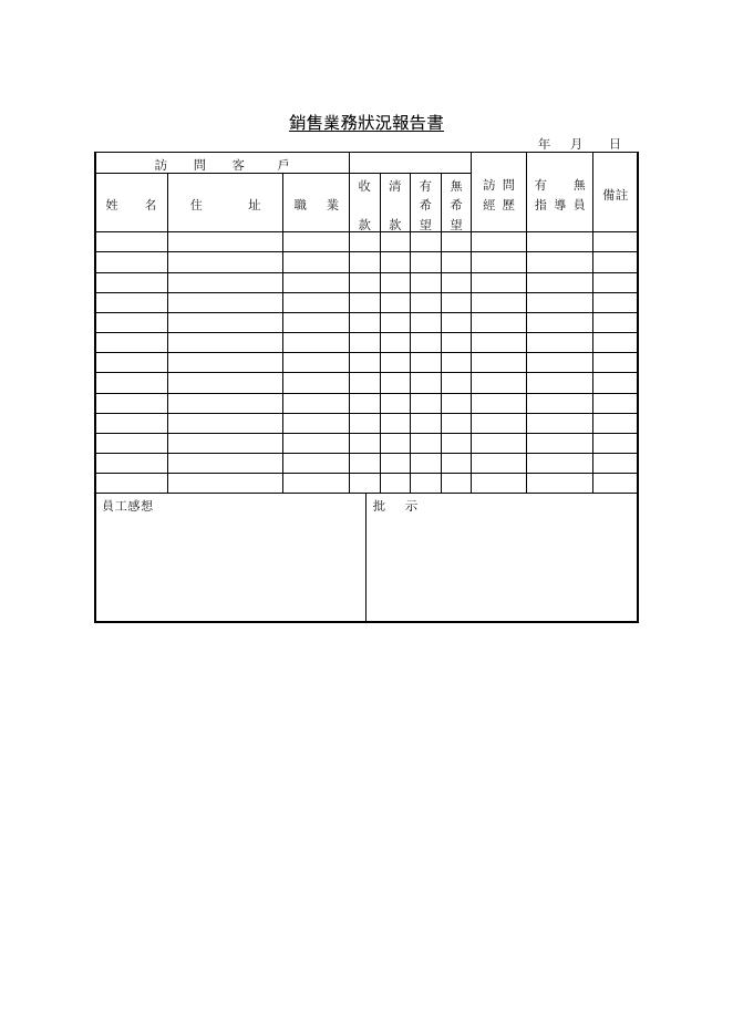 銷售業務狀況報告書 預覽