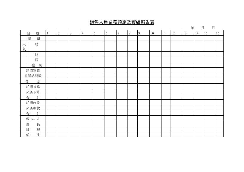 銷售人員業務預定及實績報告 預覽