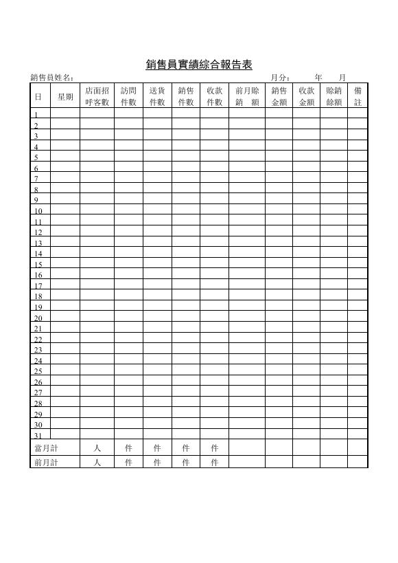 銷售員實績綜合報告表 預覽