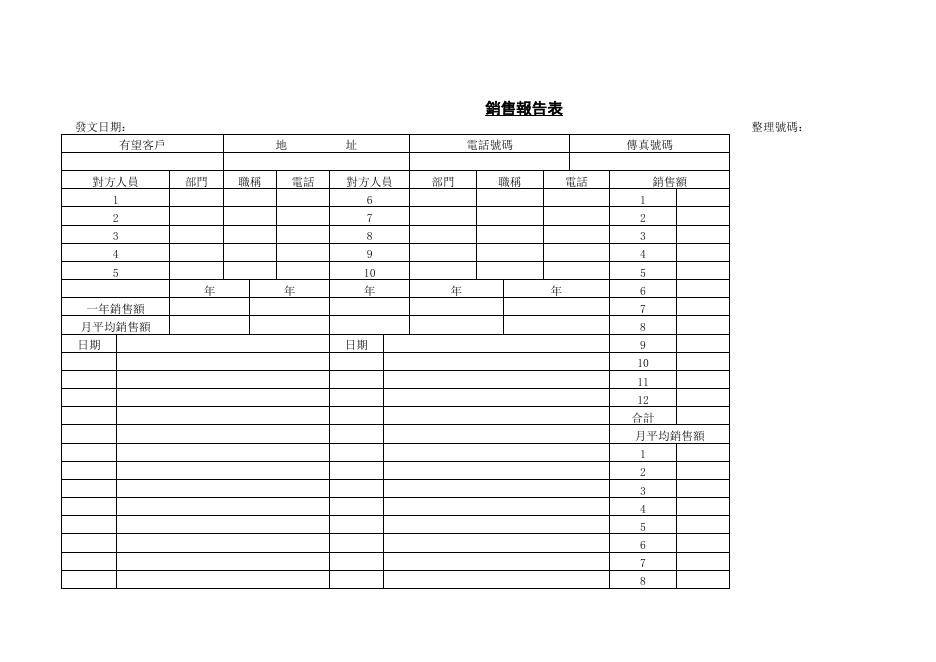 銷售報告表 預覽