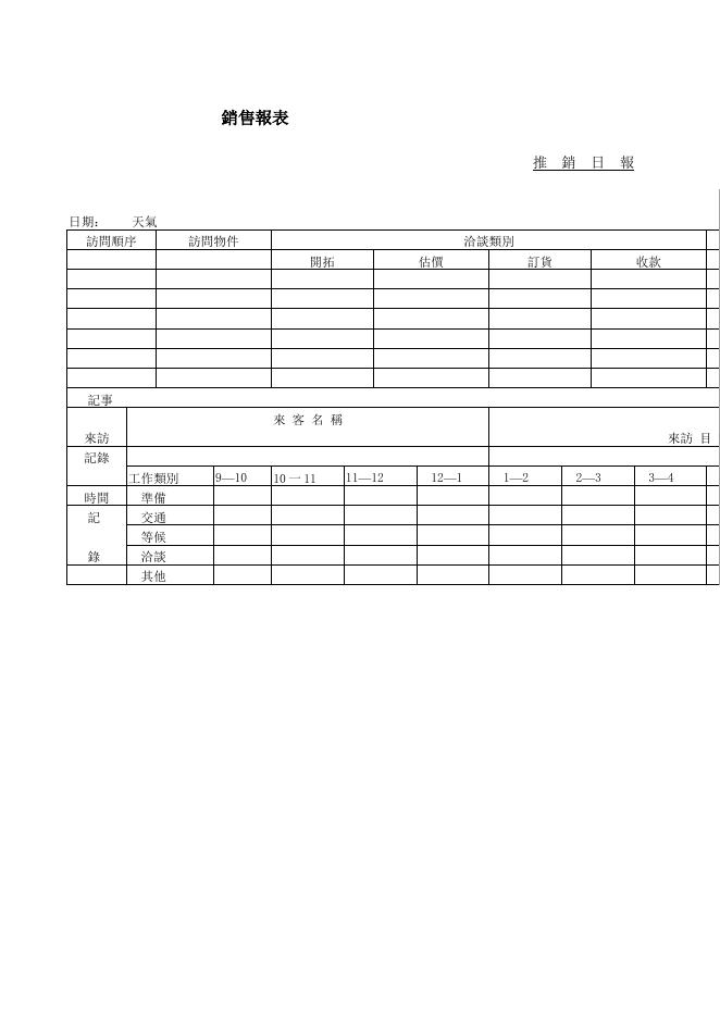 銷售日報 預覽