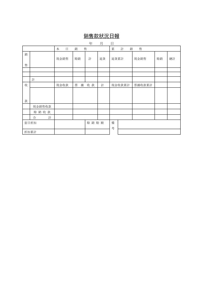 銷售款狀況日報 預覽