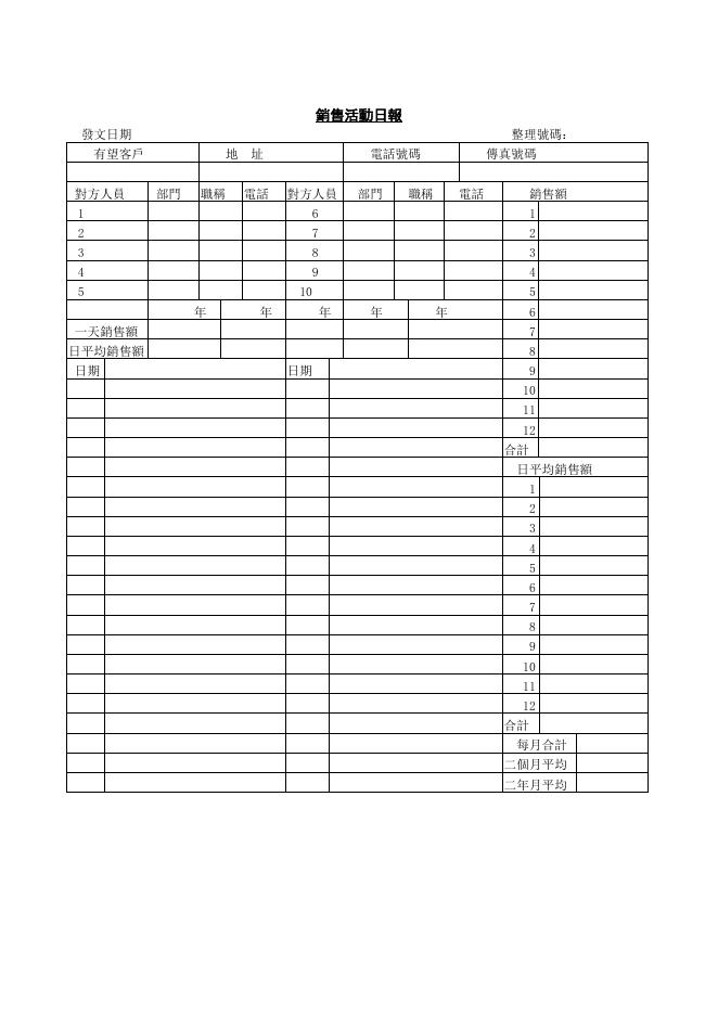 銷售活動日報 預覽