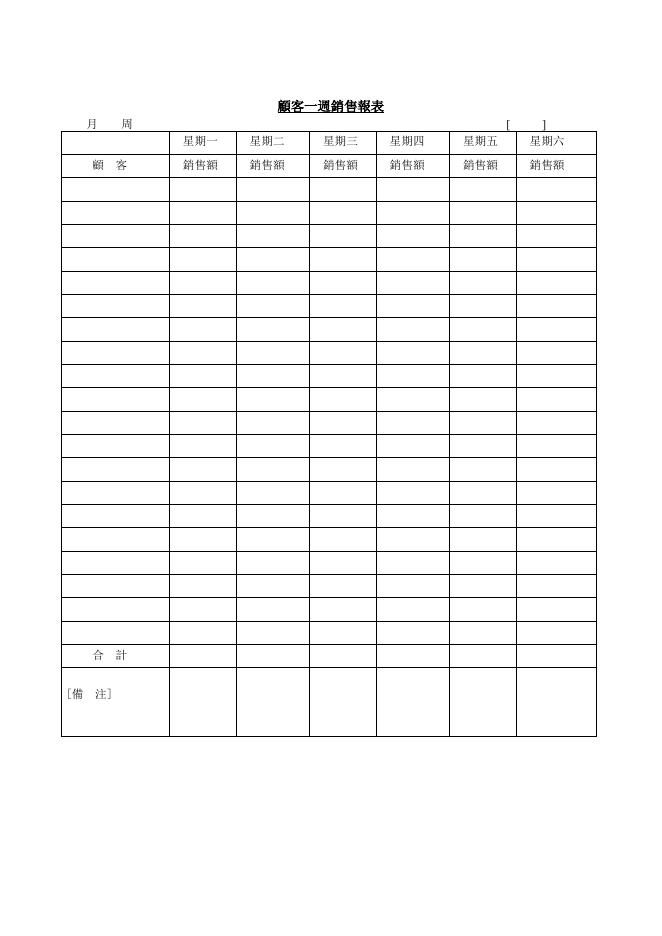 顧客一週銷售報表 預覽
