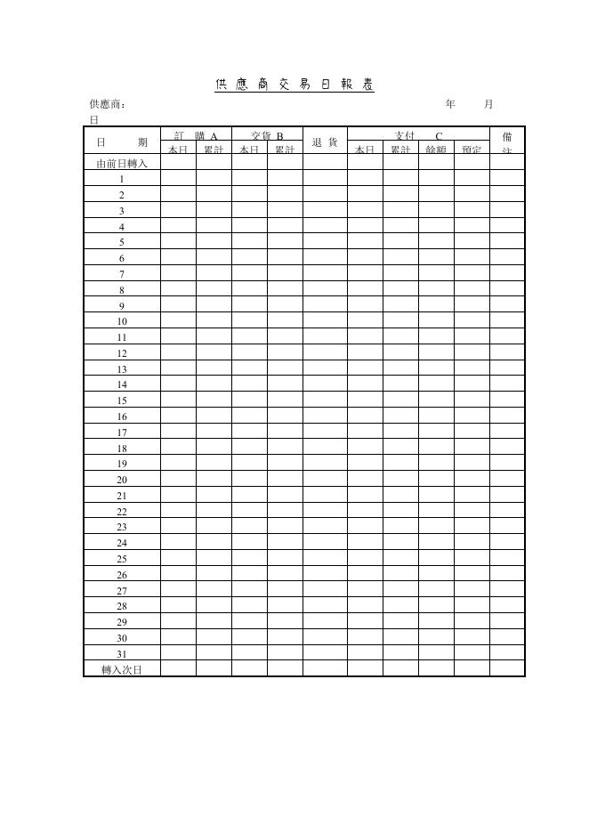 供應商交易日報表 Word 表單預覽