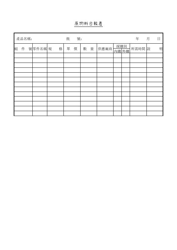 原物料日報表 Word 表單預覽