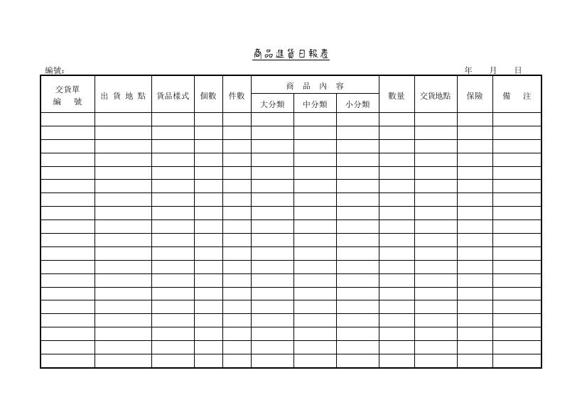 商品進貨日報表 Word 表單預覽