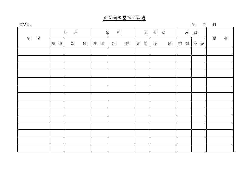 商品領出整理日報表 Word 表單預覽